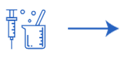 Customized Solution Design